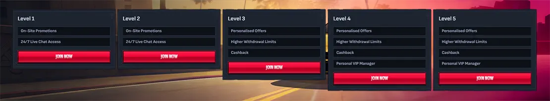 Mafia casino VIP